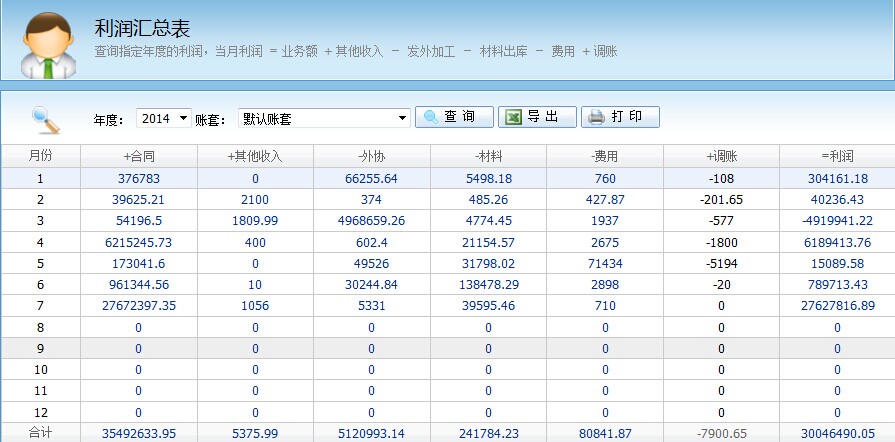 廣告公司管理系統(tǒng)