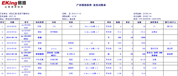 【山東】濟(jì)寧華新同步廣告：廣告行業(yè)管理軟件-管理易省時(shí)省力