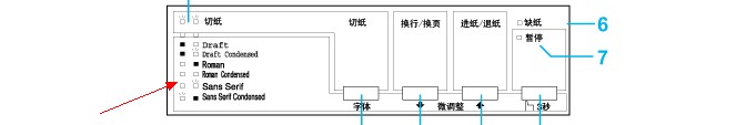 控制面板字體